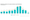 Q1  VC Fundraising Tracks to Decade Low