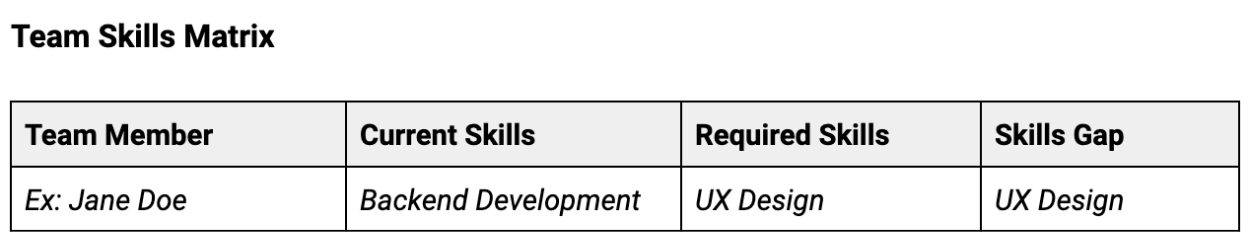 Team Skills Matrix Example 1.png
